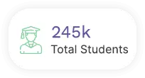 Total Students Not True